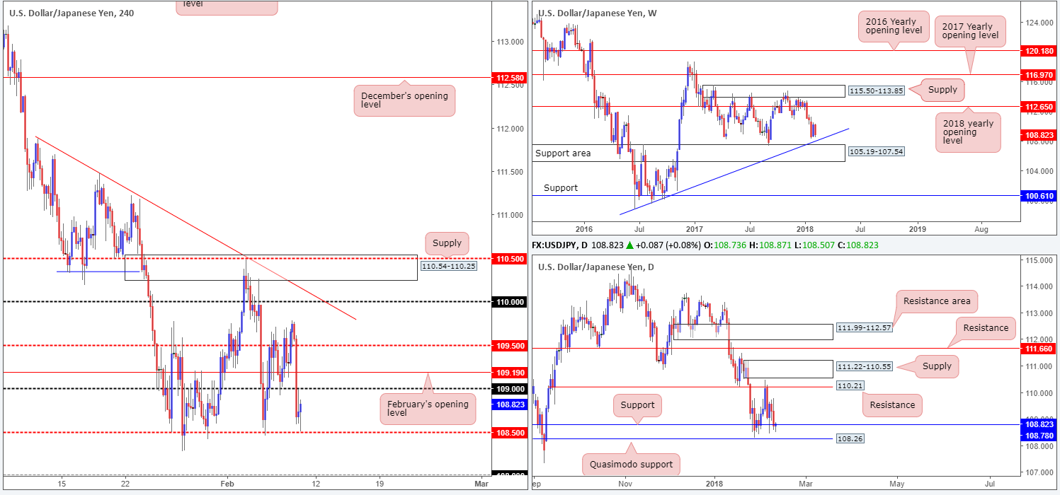 JPY09-02