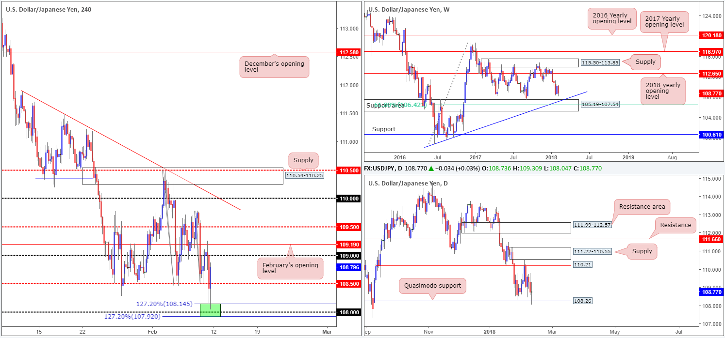 JPY12-02