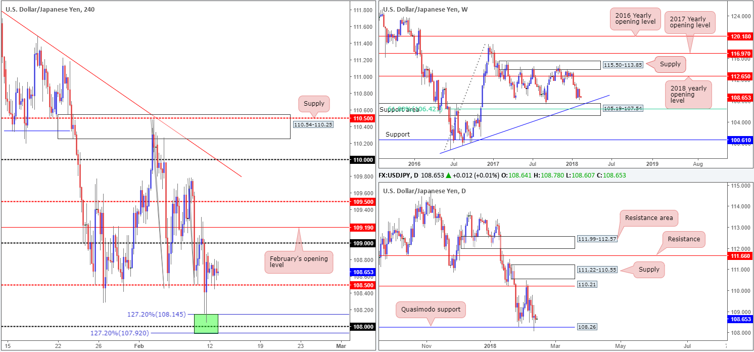 JPY13-02
