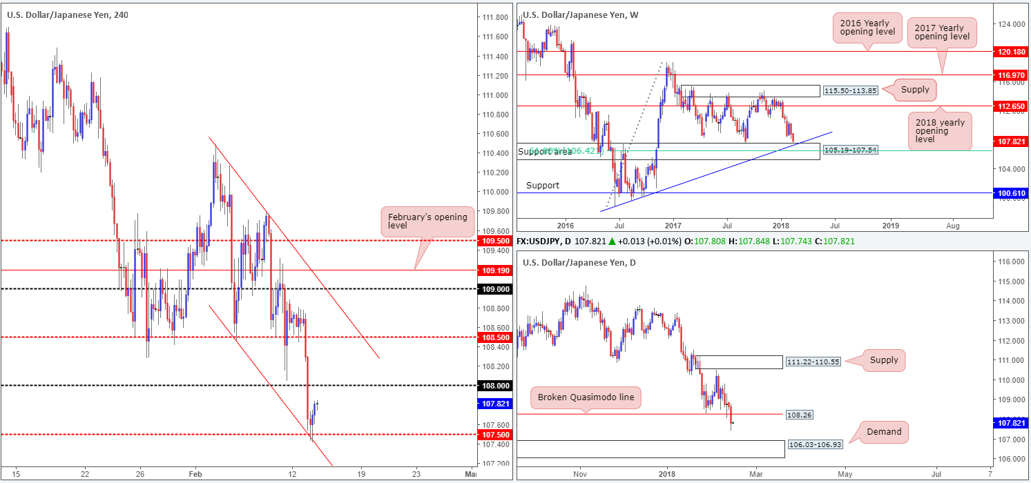 JPY14-02