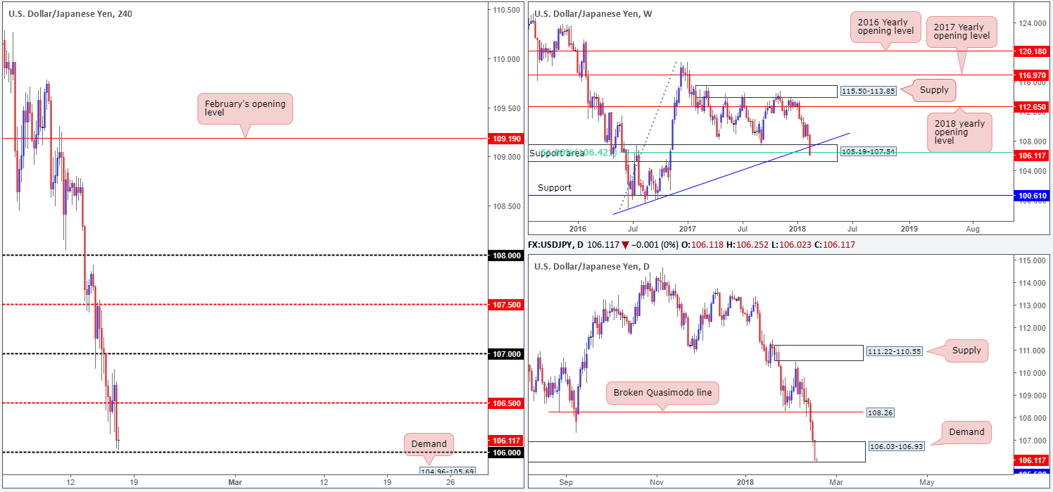 JPY16-02