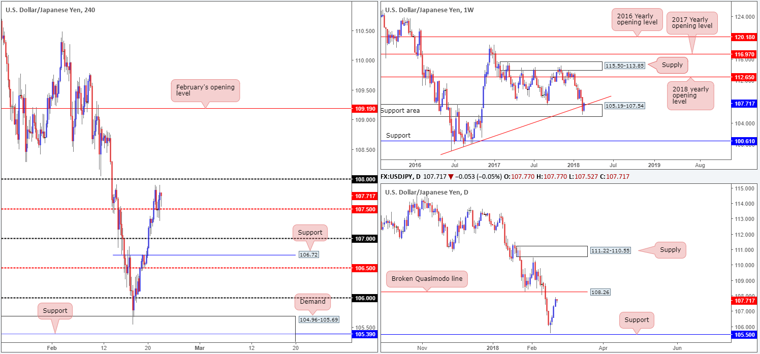 JPY22-02
