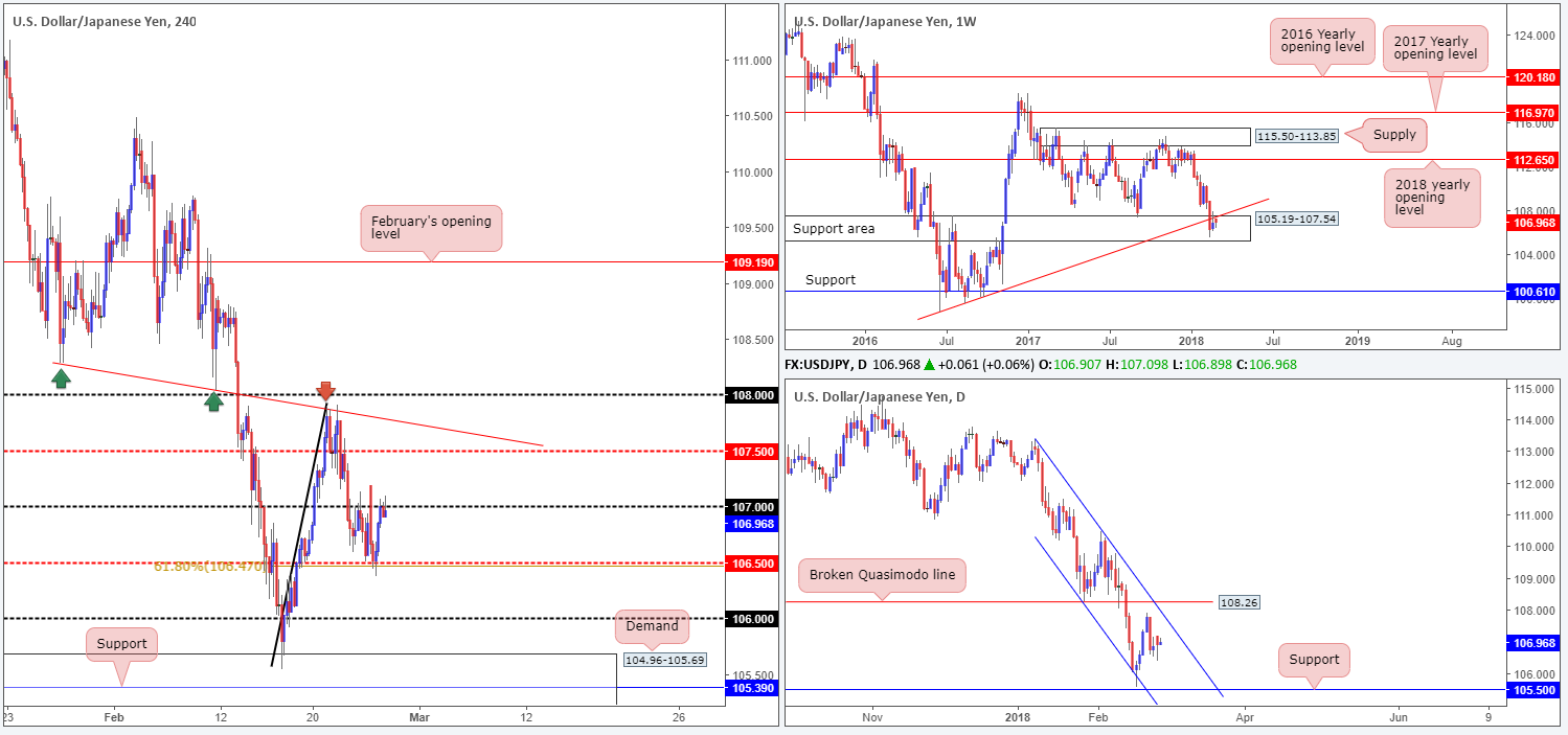 JPY27-02