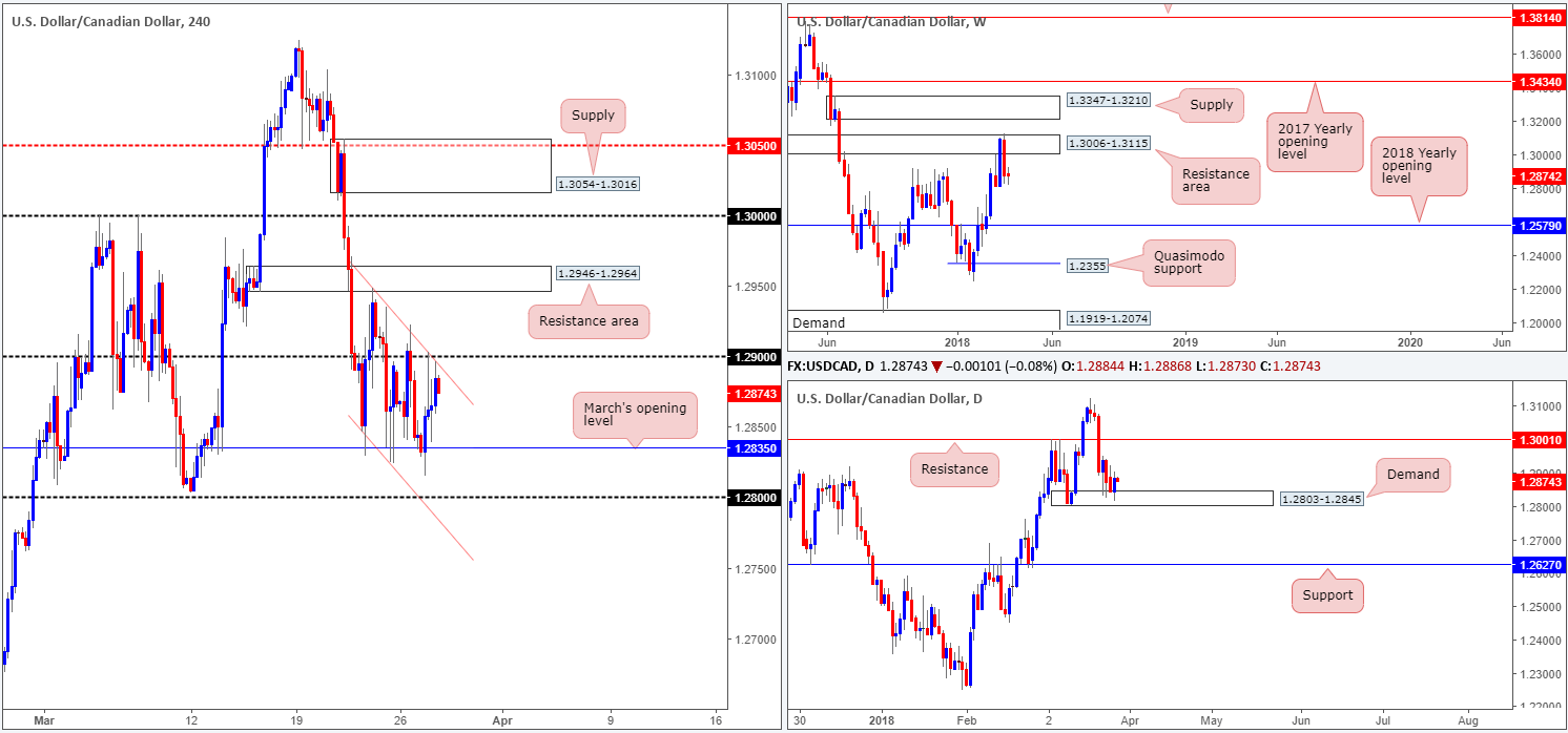 CAD28-03